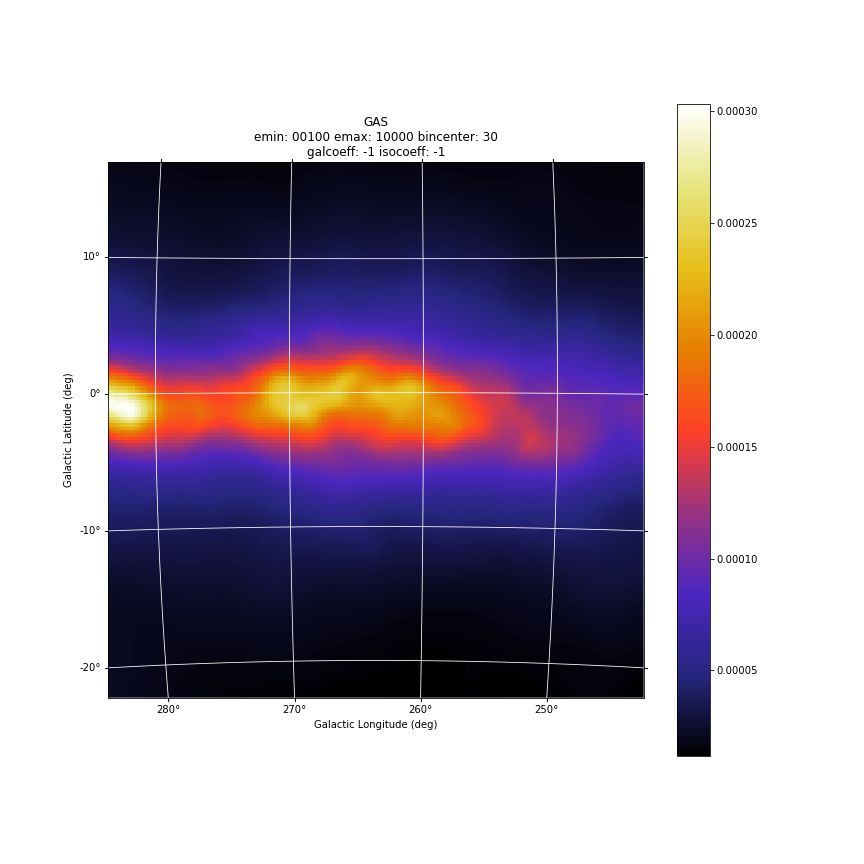 ../_images/analysis_product_EMIN00100_EMAX10000_01.gas.png