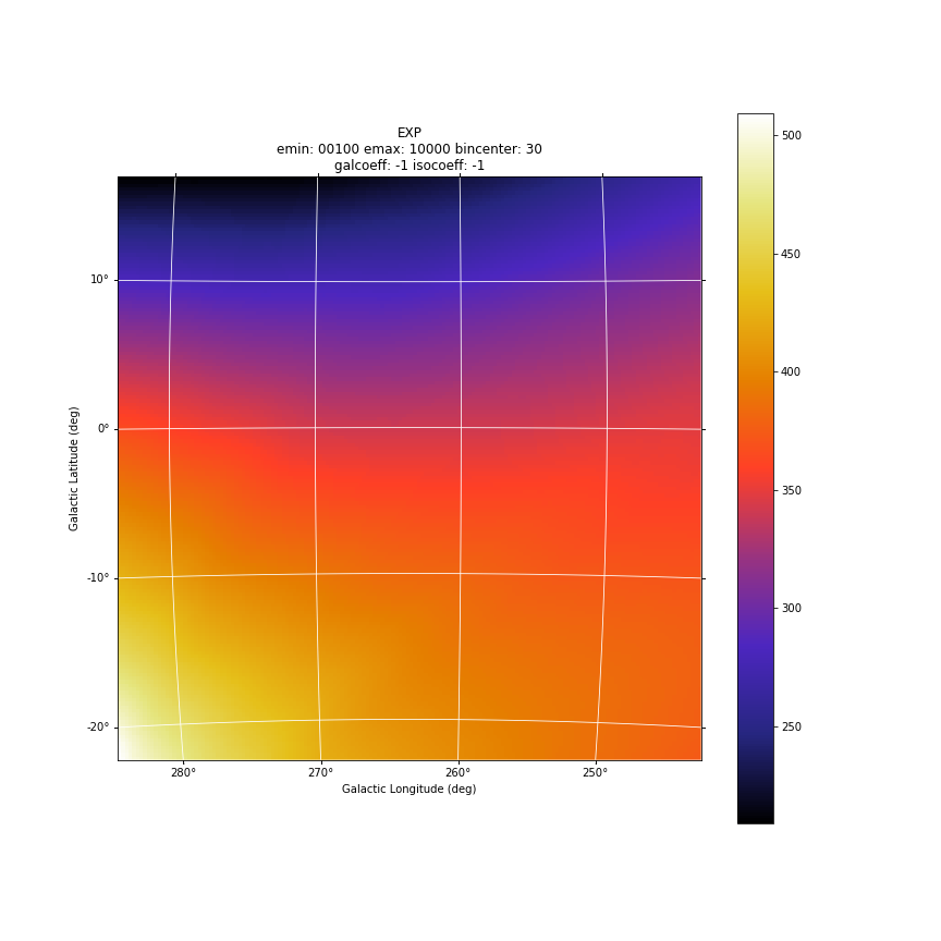 ../_images/analysis_product_EMIN00100_EMAX10000_01.exp.png